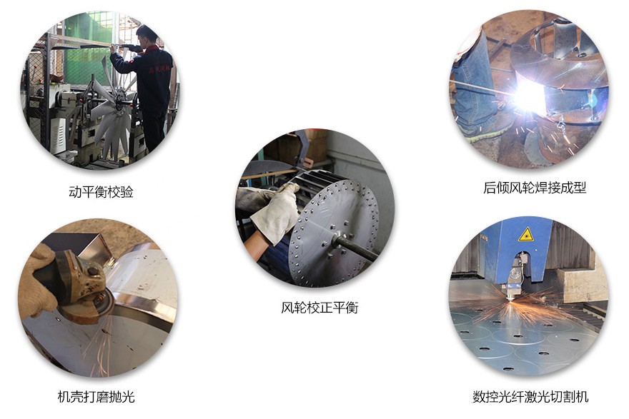 生產(chǎn)過程 生產(chǎn)過程