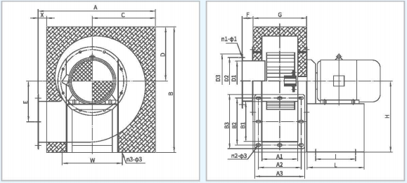 DZ方形保溫離心通風(fēng)機(jī)系列外形尺寸1 DZ方形保溫離心通風(fēng)機(jī)系列外形尺寸1