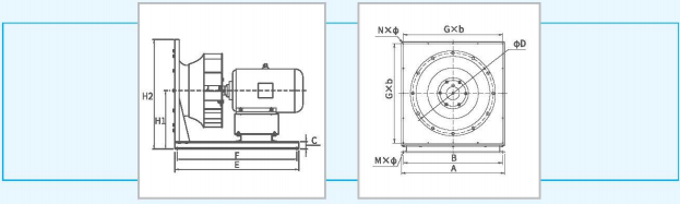 CHR無蝸殼離心通風機外觀尺寸1 CHR無蝸殼離心通風機外觀尺寸1