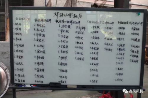 鑫風第二屆焊接比武大賽排名 鑫風第二屆焊接比武大賽排名