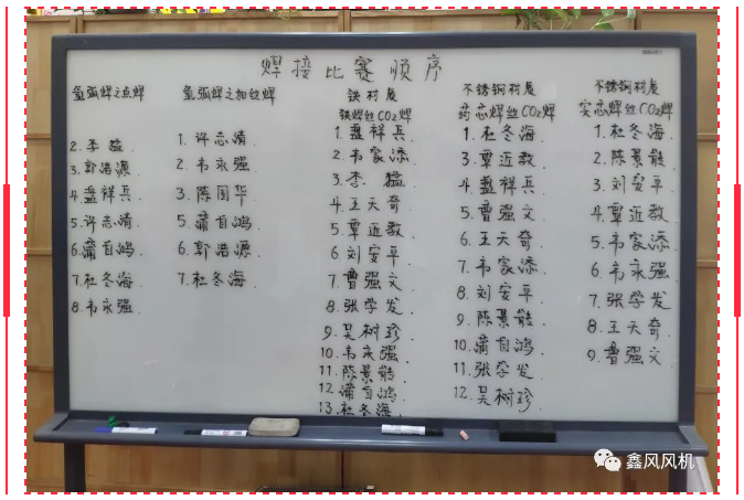 焊接比賽選手順序 焊接比賽選手順序