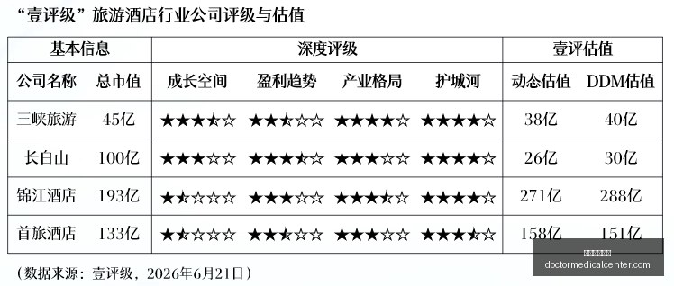 旅行版谍照,首曝,现款购车补,英国威廉希尔官网,英国威廉希尔App,英国威廉希尔下载,英国威廉希尔登录,英国威廉希尔平台