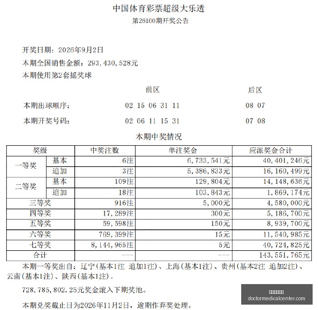 攻略塔库里,制胜策略,发哥独家取,英国威廉希尔官网,英国威廉希尔App,英国威廉希尔下载,英国威廉希尔登录,英国威廉希尔平台